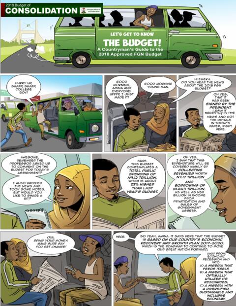Countrymans Guide To The 2018 Approved Budget