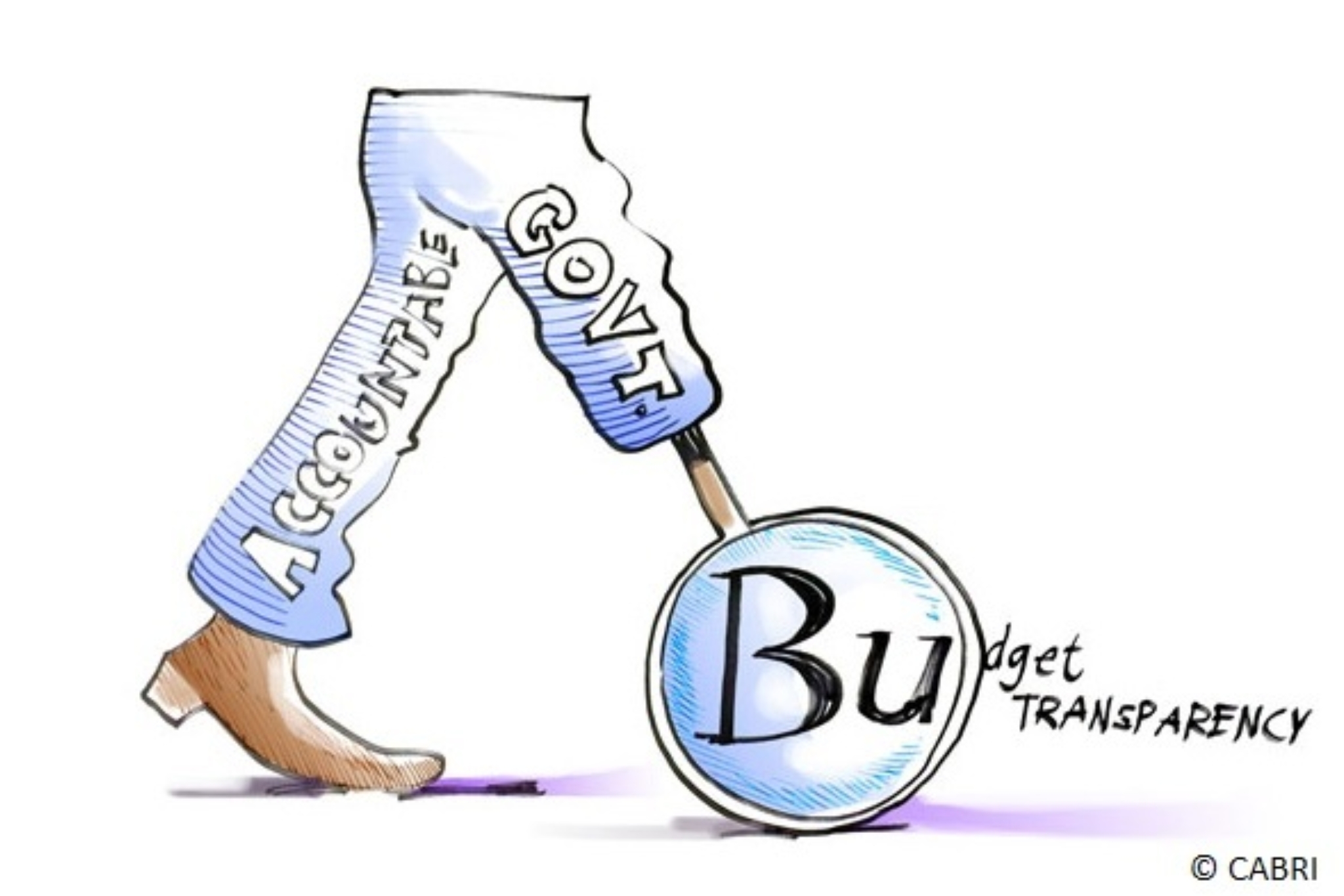 Images Blog What Does It Take To Shift Gears In Budget Transparency The Case Of Kenya