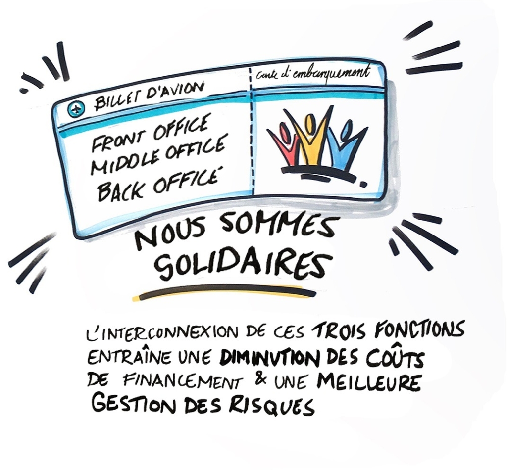 Single Office French