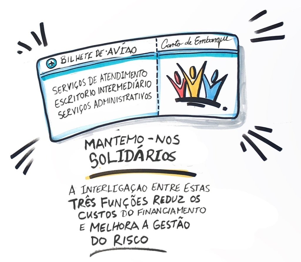 Single Office Portugese