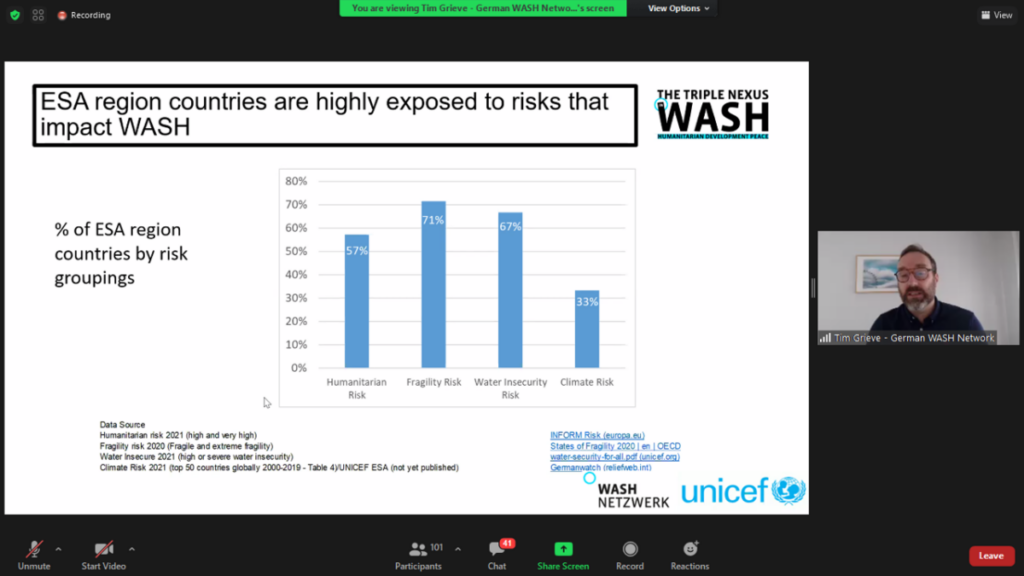 Wash 2