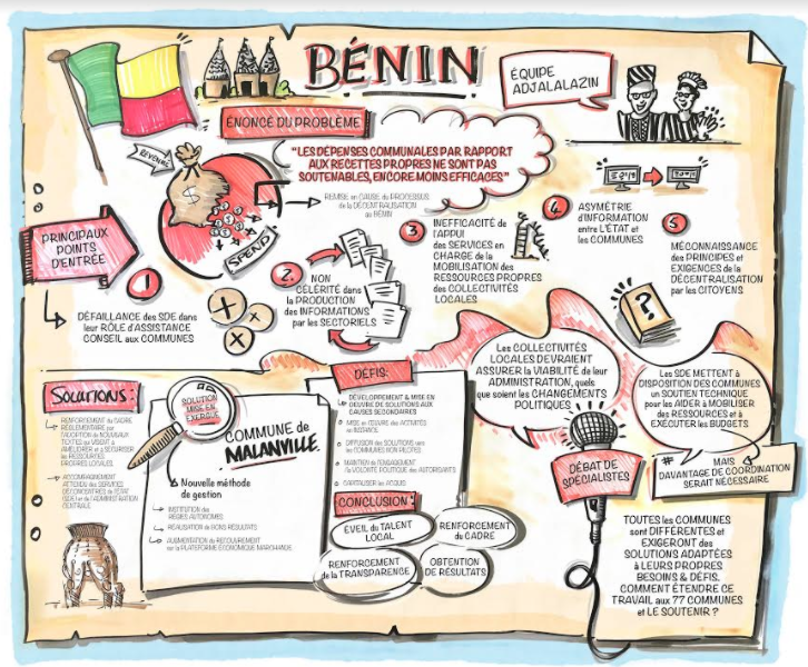 Benin-FR0-04-07-at-12.11.33.png
