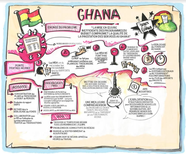 Ghana-Fr-04-07-at-12.25.57.png