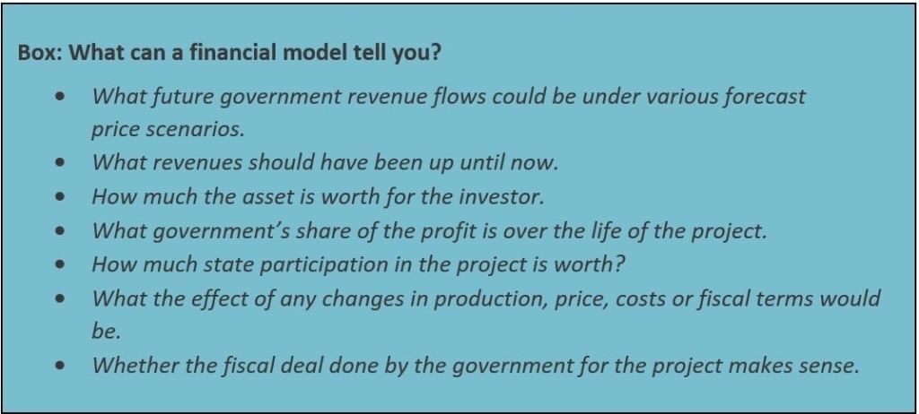 Image Blog 2016 Optimising Revenue From The Extractives Box 1 Engl